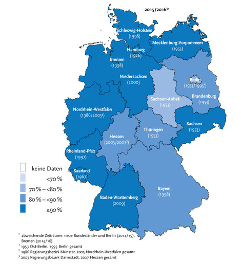 Geschätzte Vollzähligkeit der epidemiologischen Krebsregister in Deutschland 2015/2016, nach Bundesland (in Klammern: Beginn der Registrierung)